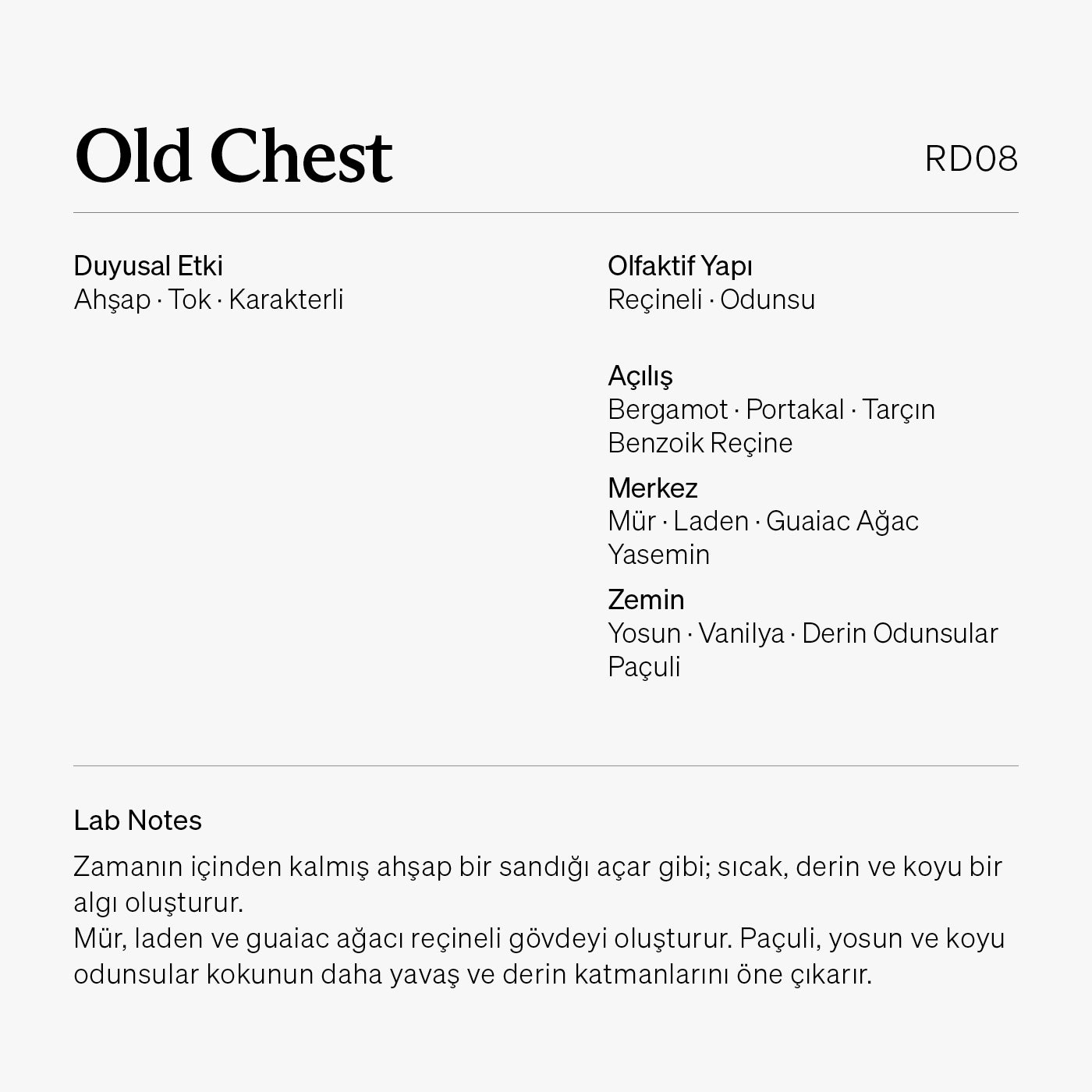 Old Chest RD08