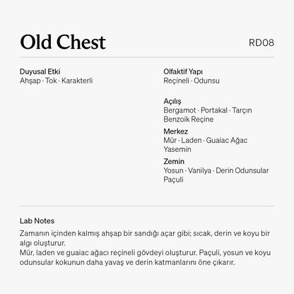 Old Chest RD08